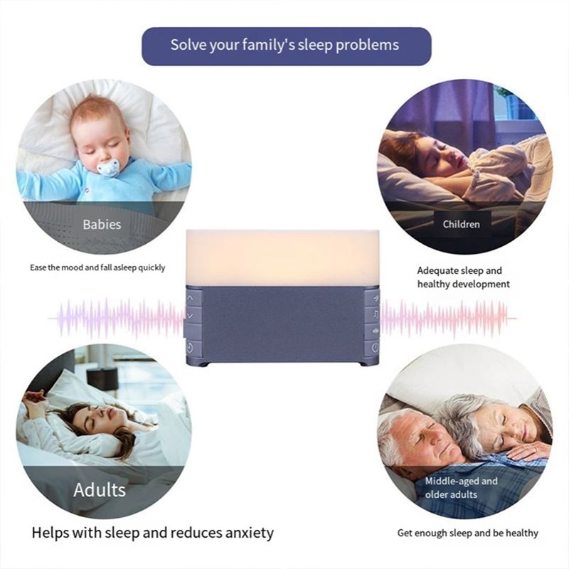 FBIL-White Noise Machine Baby  - White Noise Machine Baby recension och pris