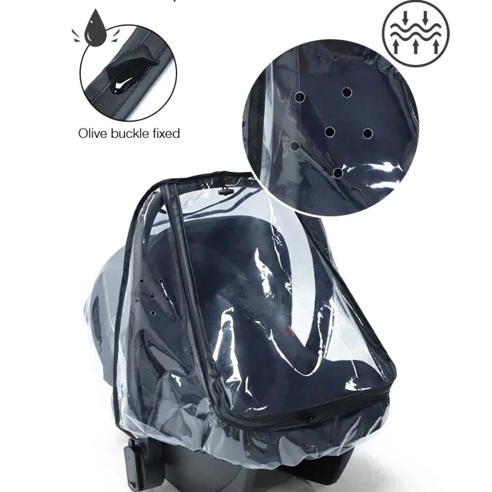 Transparent EVA Baby Safety Se - Baby Products Basket recension och pris