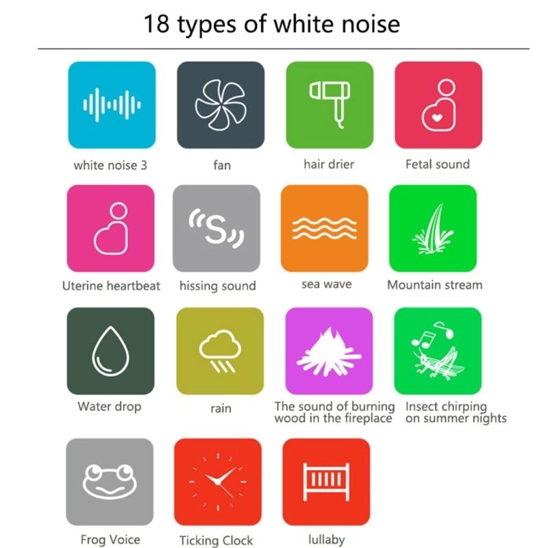 White Noise Machine Baby Sound - White Noise Machine Baby recension och pris