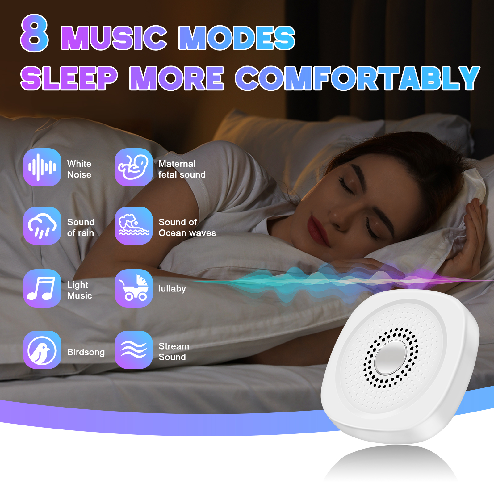 White Noise Sound Machine with - White Noise Machine Baby recension och pris